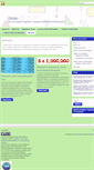 Mobile Screenshot of cimath.org